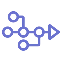 Multi channel workflow